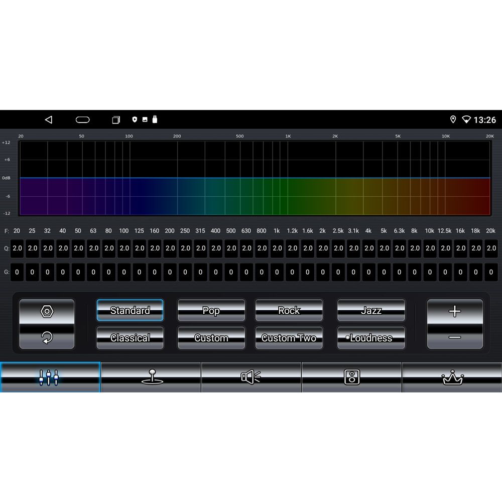 RTG4_EQ_01